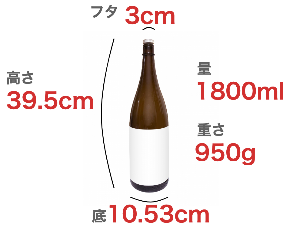 日本酒の一升瓶の量は1,800ml！正しい保存方法や一升瓶の歴史について | [-5℃]日本酒ラボ