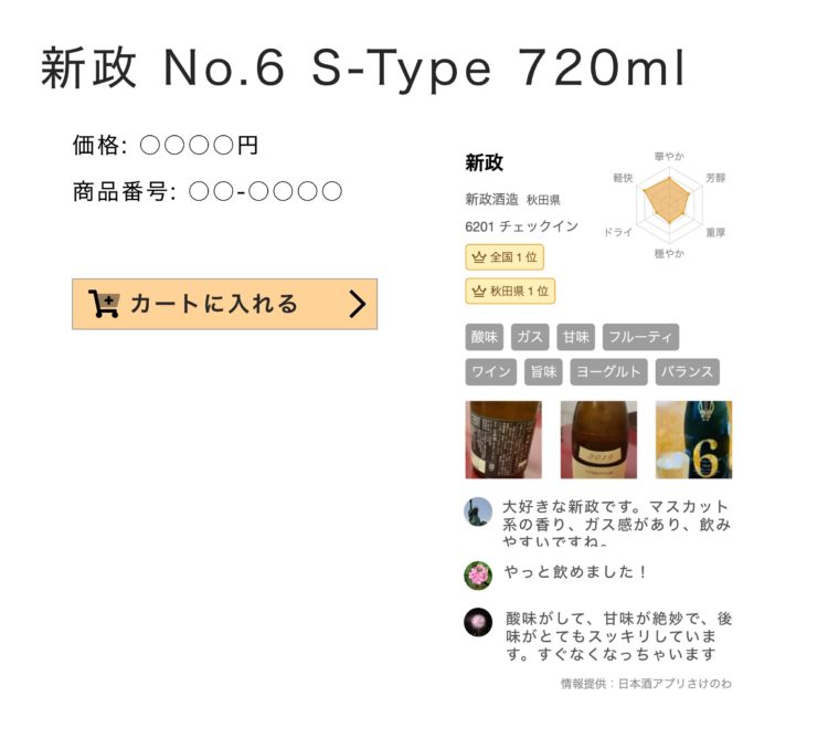 日本酒のフレーバーチャートや銘柄情報をあなたのサイトにプラス。日本酒アプリさけのわがウィジェットを無料提供
