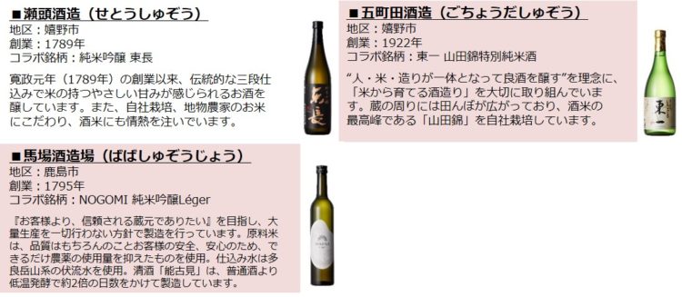 日本酒とストリートファッションの異色のコラボが決定！佐賀県×atmos『SAGA SAKE COLLECTION 』10月1日「日本酒の日」より予約販売開始