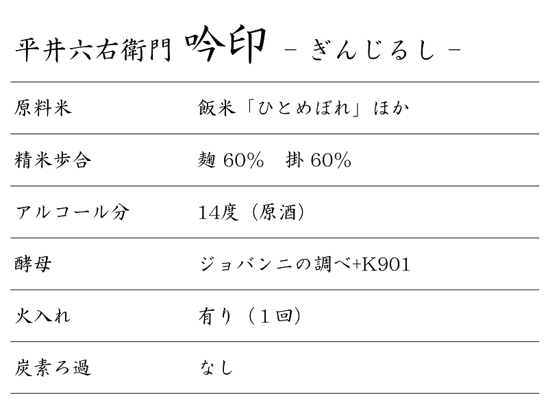 hirairokuemon_ginjirushi3