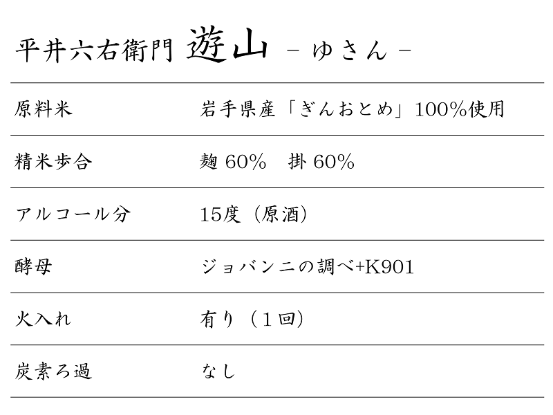 hirairokuemon_yusan3