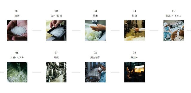 【KUBOTAYA】日本酒の造り方を解説！穏やかな味わいに熟成させる工程「貯蔵」