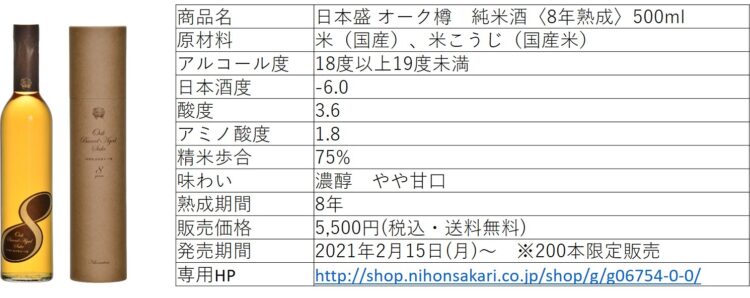 おうち時間を贅沢に。大人のための日本酒「日本盛 オーク樽 純米酒〈8年熟成〉500ml 」数量限定販売のお知らせ