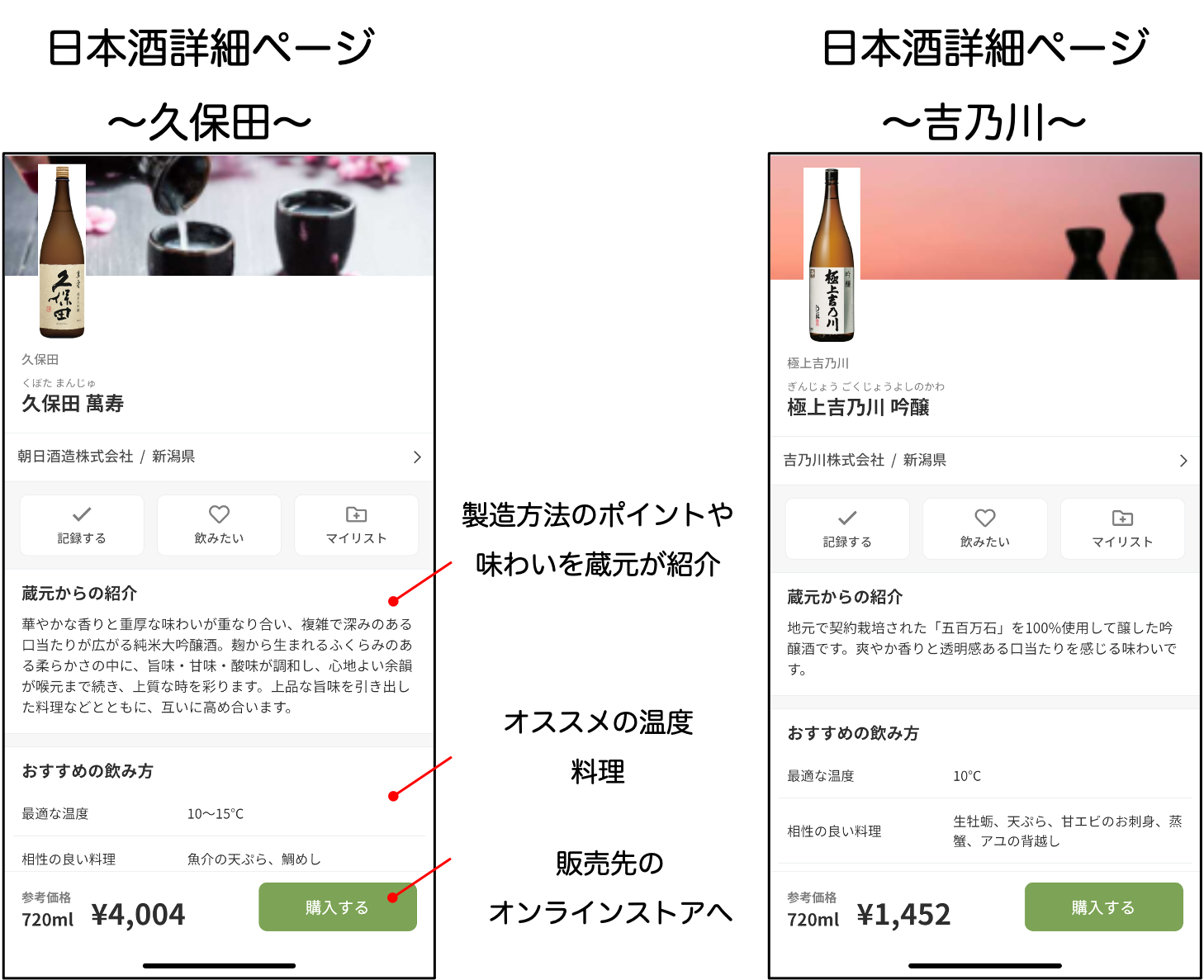 これで日本酒選びには困らない！日本酒口コミアプリ「サケアイ」が唎酒師の公式ユーザーを追加し、プロが味わいを解説