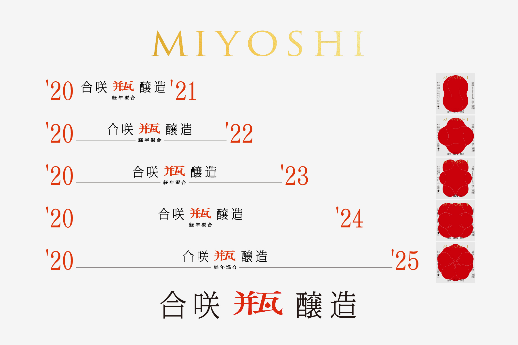 【史上初】阿武の鶴酒造（山口県）の６代目がイヤーボトルを展開。２０２５年までに新商品「MIYOSHI HANA」シリーズを１年に１種ずつ合咲醸造。