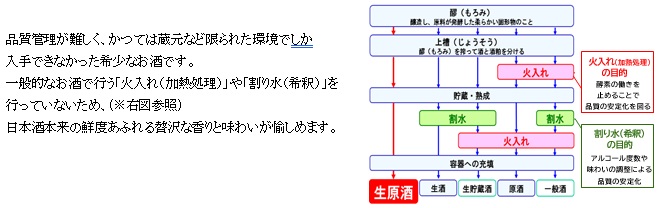 生原酒だからこそ！冷やしてロックで愉しむ期間限定商品！ 「日本盛 純米大吟醸生原酒720ml瓶」のご案内