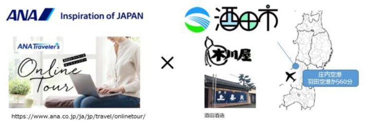 『ANAトラベラーズ オンラインツアー』 第9弾！ 【日本酒試飲セット付き】酒の酒田 日本酒オンラインツアー ～山形・酒田の酒で今夜はじょうきげん～