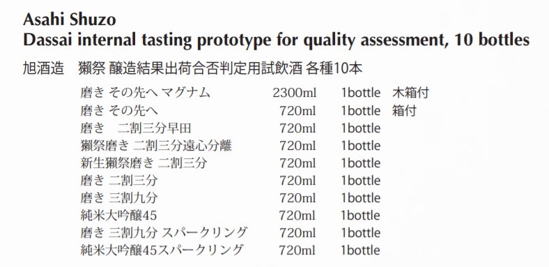 評価用社内テイスティングで用いる「獺祭」生原酒10種をシンワオークションに出品