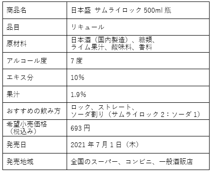 「日本盛 サムライロック500ml瓶」全国発売のお知らせ