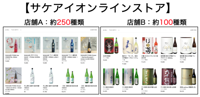 知る人ぞ知る新潟の有名酒屋「五十嵐酒店」が日本酒記録購入アプリ「サケアイ」のオンラインストアに出店開始！