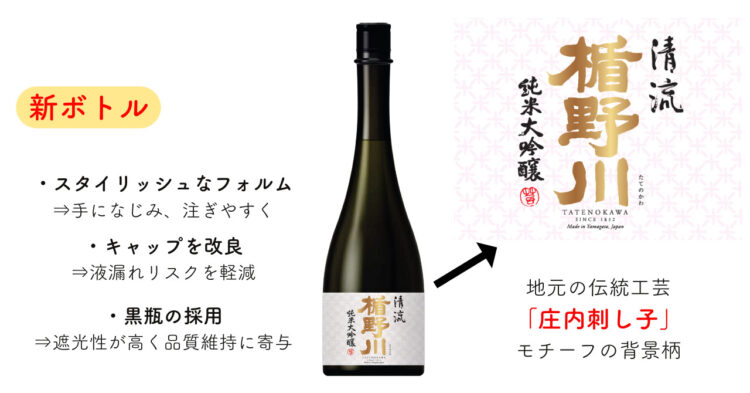 日本酒「楯野川」、定番５商品をリニューアル／一部商品の名称変更及び価格改定を実施