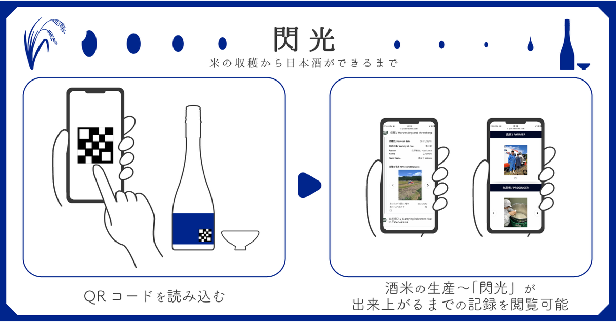 酒米の生産～日本酒になるまでの工程をブロックチェーンで証明／「SAKERISE」第2弾「閃光 (せんこう)」予約販売開始