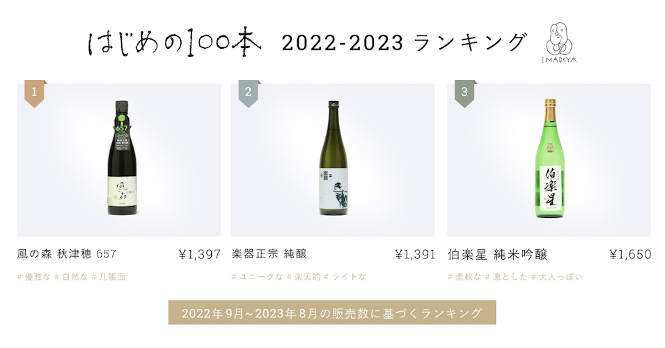 酒屋で働く20代が選んだ「はじめの100本 〜2023年版〜」を発表。