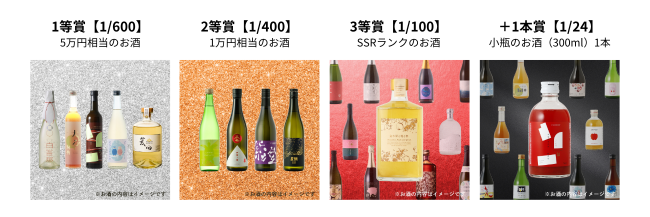 年末年始を祝うお酒がランダムに届く「酒ガチャ福袋 2024」を開催