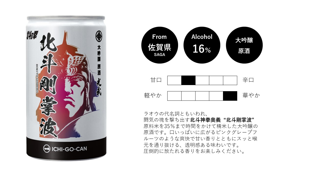 【世紀末救清酒伝説】生誕40周年。世界で愛される北斗の拳とのコラボ一合缶®が爆誕！