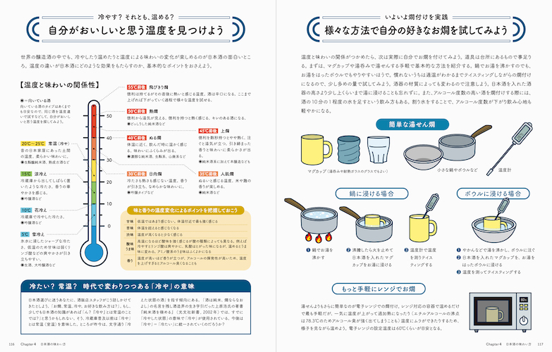 醸造方法から歴史、最新の蔵事情までをイラストで解説。日本酒の全てが楽しく学べる決定版！『日本酒はおいしい！-イラストで読む日本酒のすべて-』3月22日発売