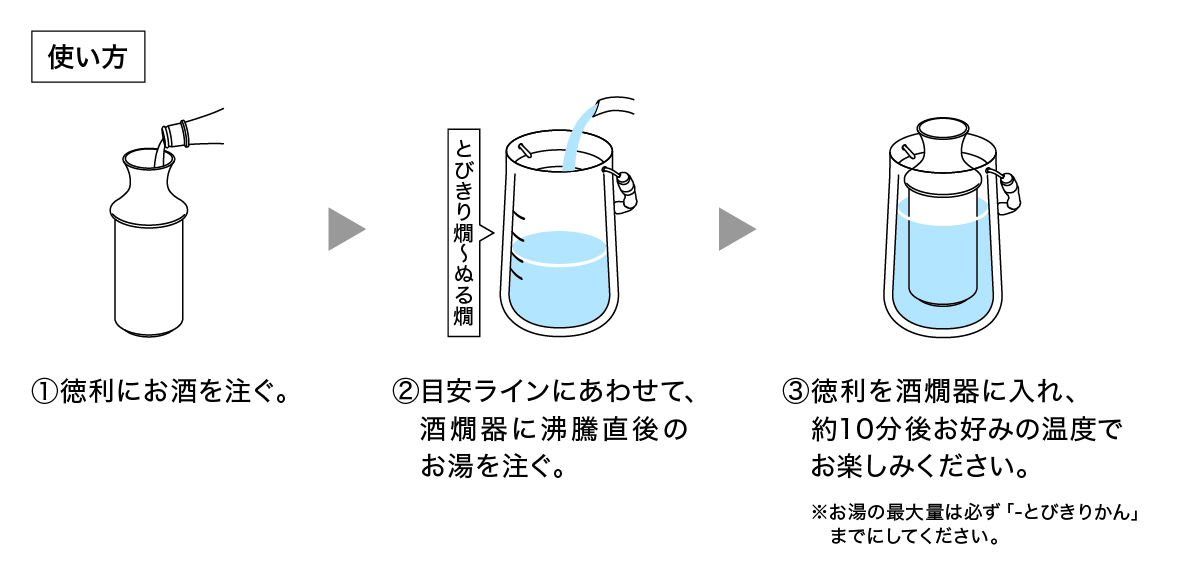 業界初！魔法瓶構造の酒燗器と日本酒専用のタンブラー登場！　本格的な味わいを手軽に楽しめる　『酒燗器(ACH-36)』と『日本酒タンブラー(ATL-20)』同時発売