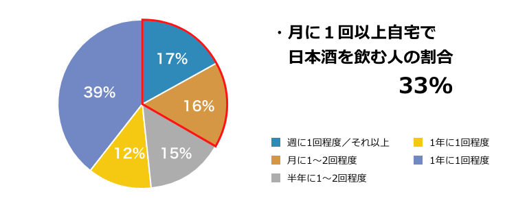 日本盛 Hanaya_ka* (はなや香) 新発売のお知らせ