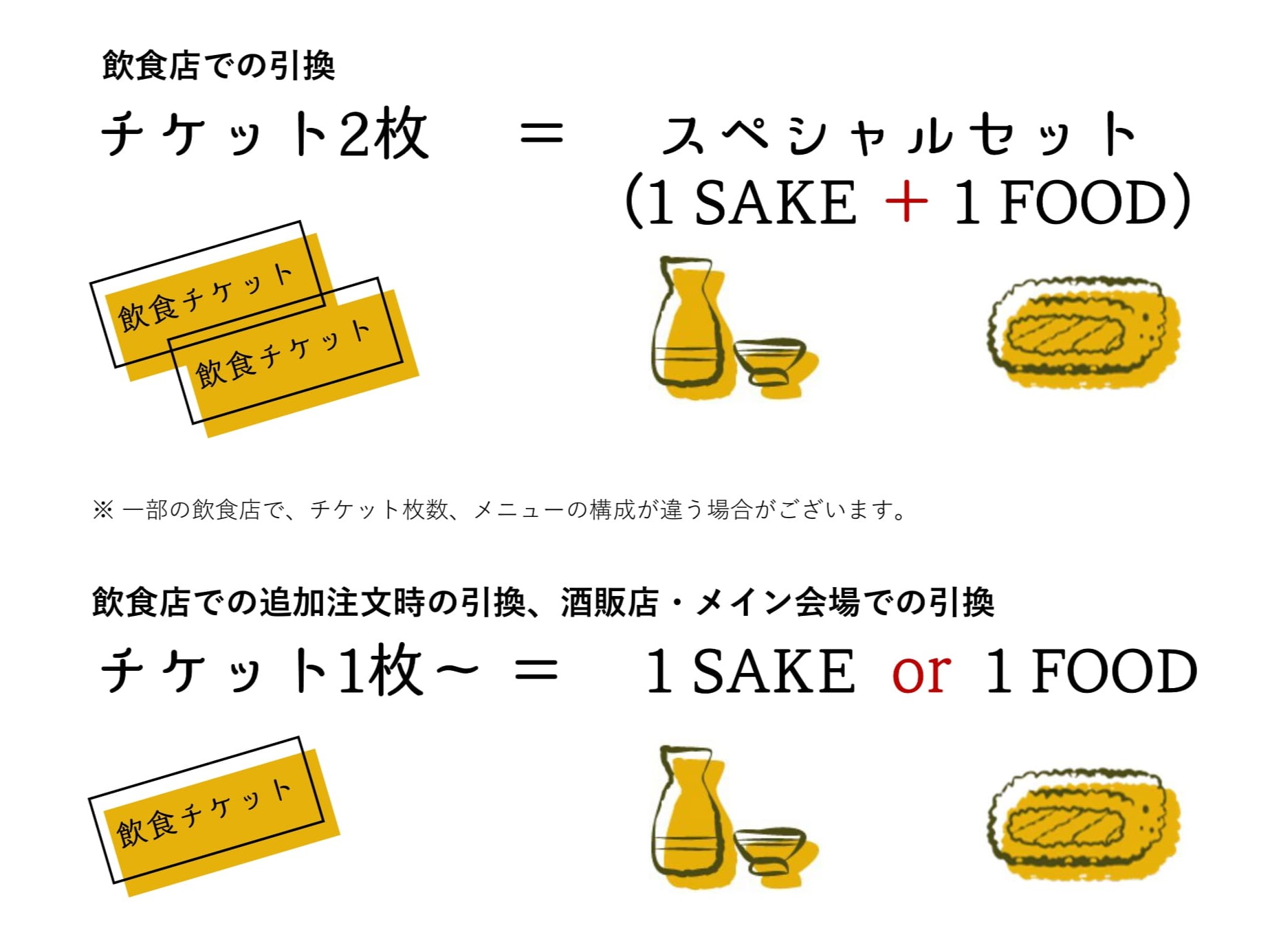 恵比寿・代官山エリアで【おいしいSAKE WALK】を6月1日(日)開催!飲食店で日本酒ペアリング、会場・酒販店できき酒&お土産!