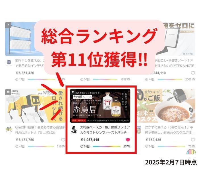 5月1日（木） 大吟醸ベースの新時代クラフトジン「赤鳥居 SAKE GIN CASK EDITION」、光武酒造場が公式オンラインショップで新発売