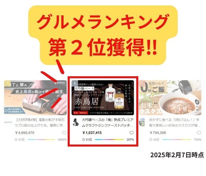 5月1日（木） 大吟醸ベースの新時代クラフトジン「赤鳥居 SAKE GIN CASK EDITION」、光武酒造場が公式オンラインショップで新発売