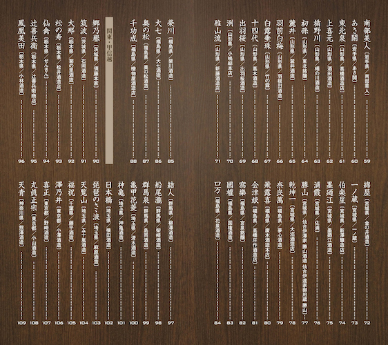 <7刷出来>『日本酒手帳』日本酒の基礎知識から、自分好みの銘柄まで。便利な手帳型日本酒図鑑!