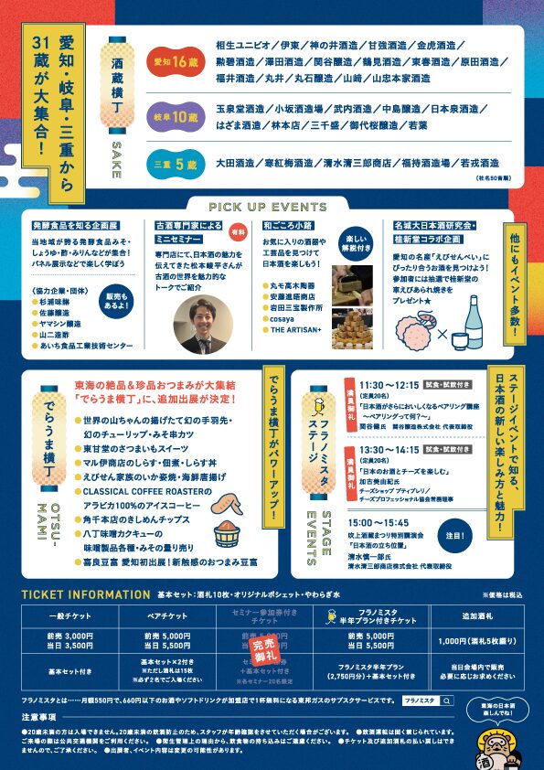 第1回吹上酒蔵まつり出品銘柄が決まりました!
