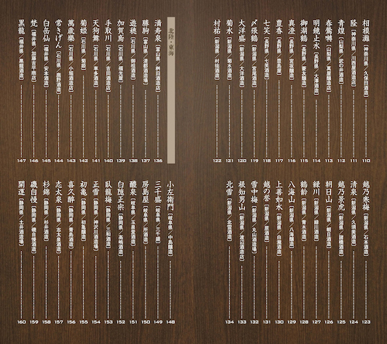 <7刷出来>『日本酒手帳』日本酒の基礎知識から、自分好みの銘柄まで。便利な手帳型日本酒図鑑!