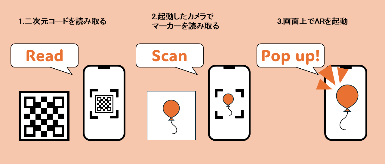 蔵人の想いが“酒瓶ラベル”から飛び出す!渋谷で初開催の銘酒イベントに地酒ARを提供