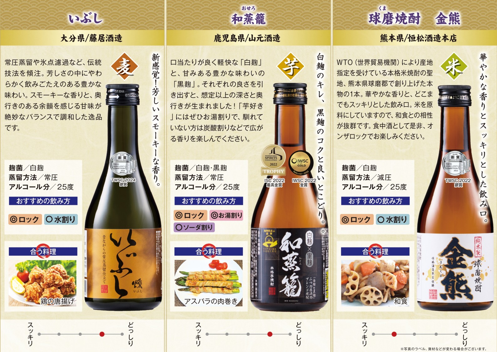 ベルーナグルメ 父の日に贈りたいお酒ギフト日本酒・焼酎の飲みくらべができる酒器&おつまみセットが新登場