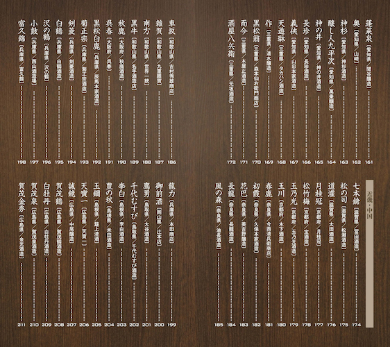 <7刷出来>『日本酒手帳』日本酒の基礎知識から、自分好みの銘柄まで。便利な手帳型日本酒図鑑!