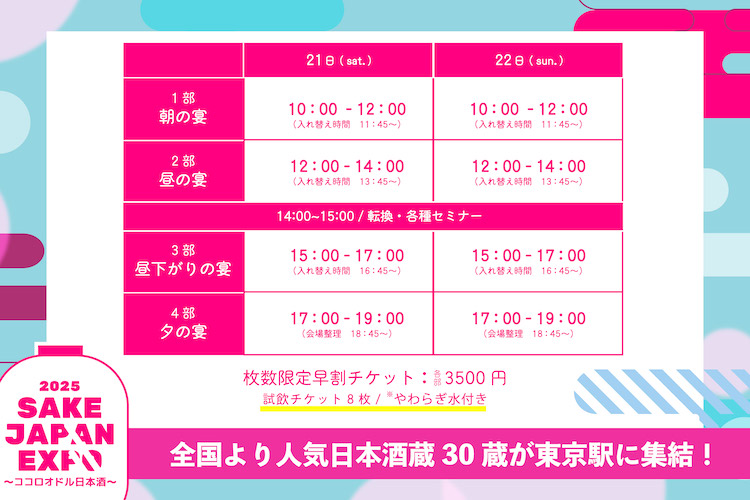 全国30蔵、150銘柄以上の日本酒が東京駅に集結!『SAKE JAPAN EXPO 2025 〜ココロオドル日本酒〜』TIGETにてチケット販売中
