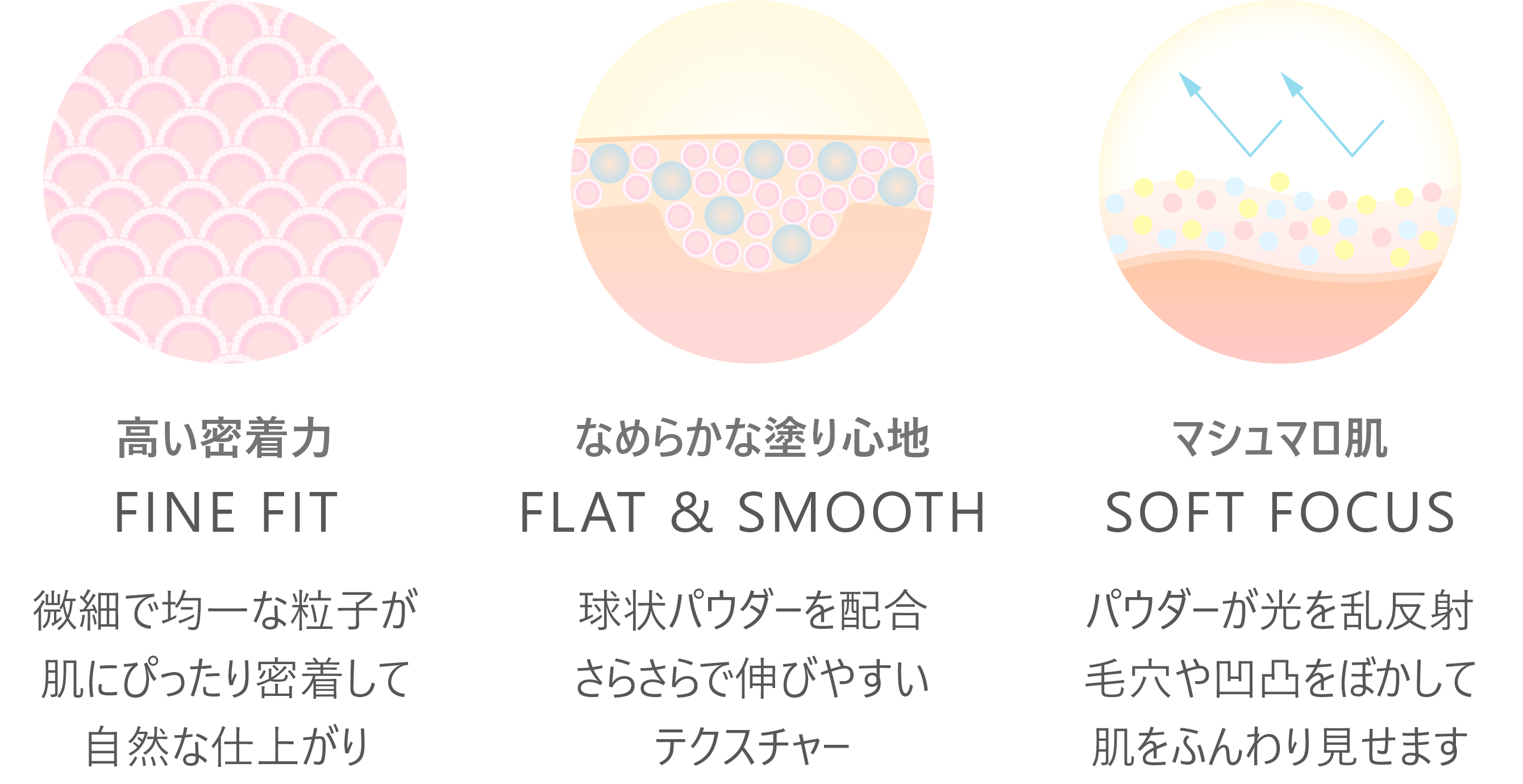 白鶴酒造から「itoshiro(いとしろ)トーンアップ UVベース」【サロン専売品】新発売! ~発酵美容の新境地へ~