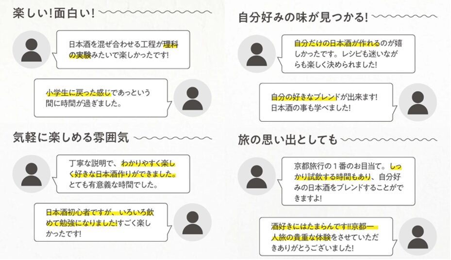 自分好みの「マイサケ」がつくれる！日本酒ブレンド体験施設［My Sake World 京都河原町店]が2025年6月28日オープン！【日・英・中３ヶ国語で提供】