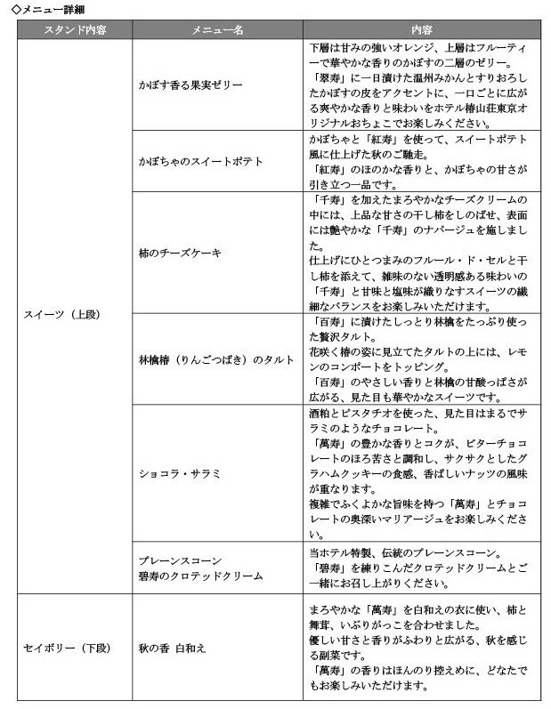 【ホテル椿山荘東京】日本酒「久保田」13種を贅沢に使用!秋の味覚と伝統を味わう「KUBOTAアフタヌーンティー」を9月9日よりスタート