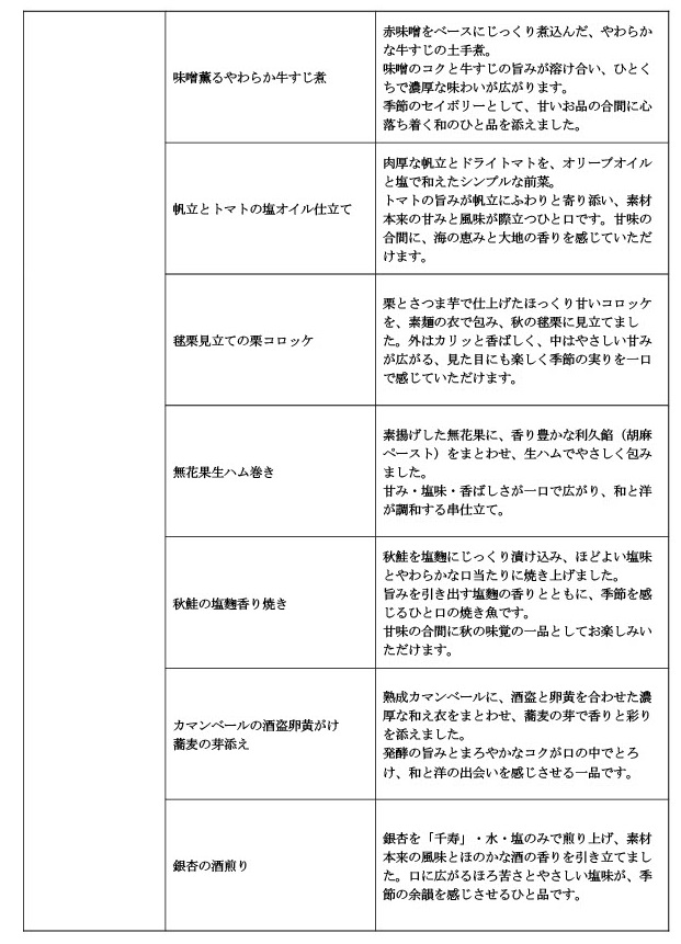 【ホテル椿山荘東京】日本酒「久保田」13種を贅沢に使用!秋の味覚と伝統を味わう「KUBOTAアフタヌーンティー」を9月9日よりスタート