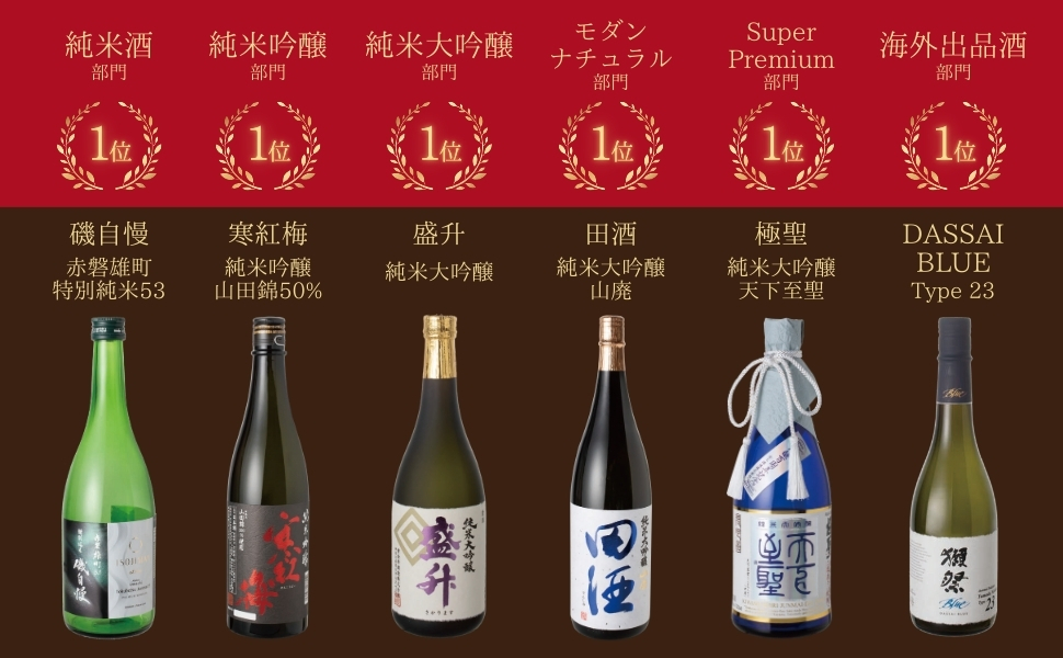 1163銘柄から選び抜かれた【世界最高の日本酒】を一挙紹介『至高の日本酒 SAKE COMPETITION 公式カタログ 2025-2026』発売