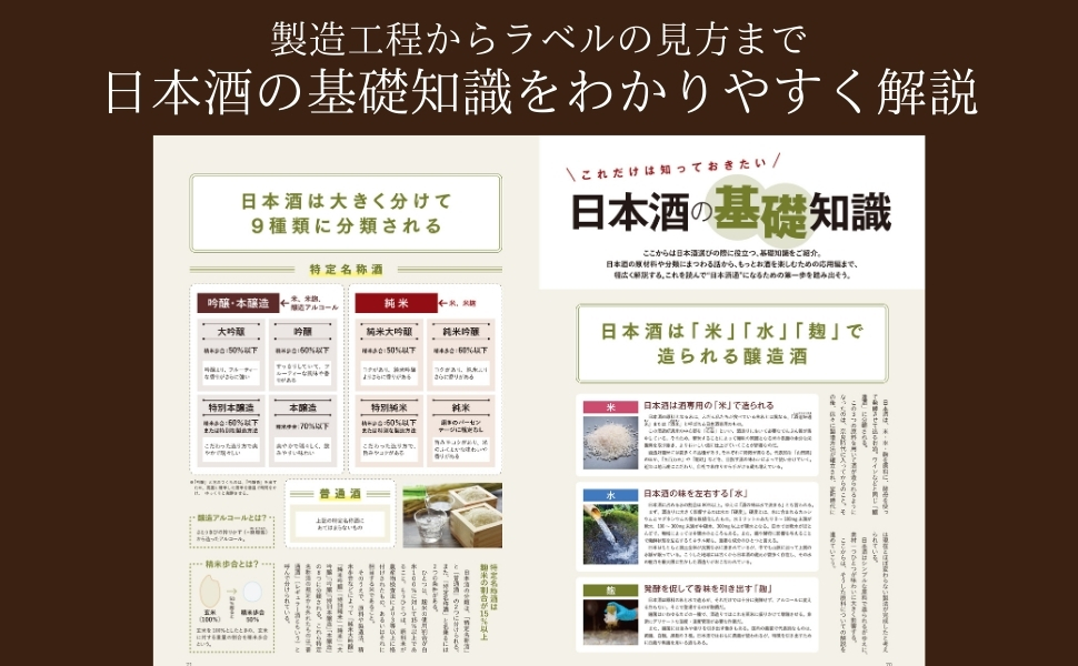1163銘柄から選び抜かれた【世界最高の日本酒】を一挙紹介『至高の日本酒 SAKE COMPETITION 公式カタログ 2025-2026』発売