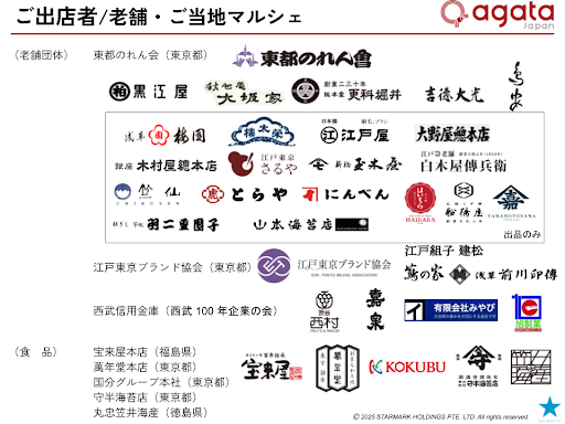 獺祭 桜井社長 NY蔵を始め数々の挑戦に学び味わうセミナー / J-waveナビゲーター山口謠司氏の北陸文化応援セミナー ほか多数の学びコンテンツを終日ご提供 老舗・ご当地サミット