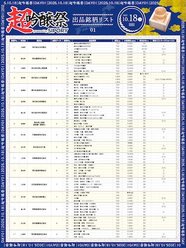【開催まで2週間！】全国43蔵・162銘柄の日本酒が池袋に集結！「超吟醸祭 powered by SIPORY」が10月18日～19日にHareza池袋・中池袋公園で開催！