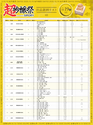 【開催まで2週間！】全国43蔵・162銘柄の日本酒が池袋に集結！「超吟醸祭 powered by SIPORY」が10月18日～19日にHareza池袋・中池袋公園で開催！