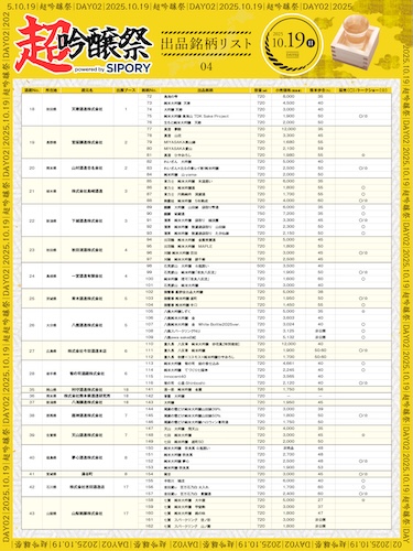 【開催まで2週間！】全国43蔵・162銘柄の日本酒が池袋に集結！「超吟醸祭 powered by SIPORY」が10月18日～19日にHareza池袋・中池袋公園で開催！