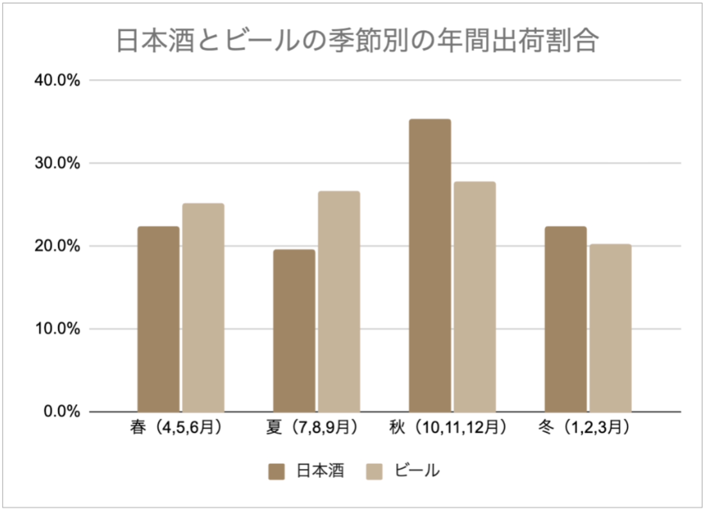 完売続く『百光』の正月限定ボトル、先行抽選販売の応募受付を10月1日から開始