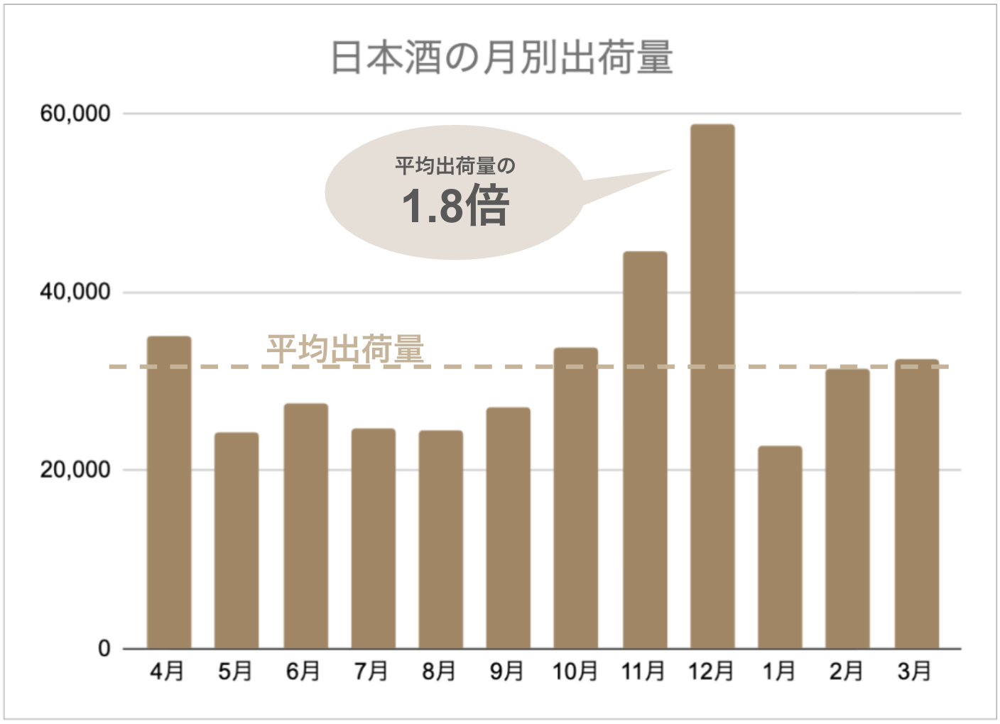 完売続く『百光』の正月限定ボトル、先行抽選販売の応募受付を10月1日から開始